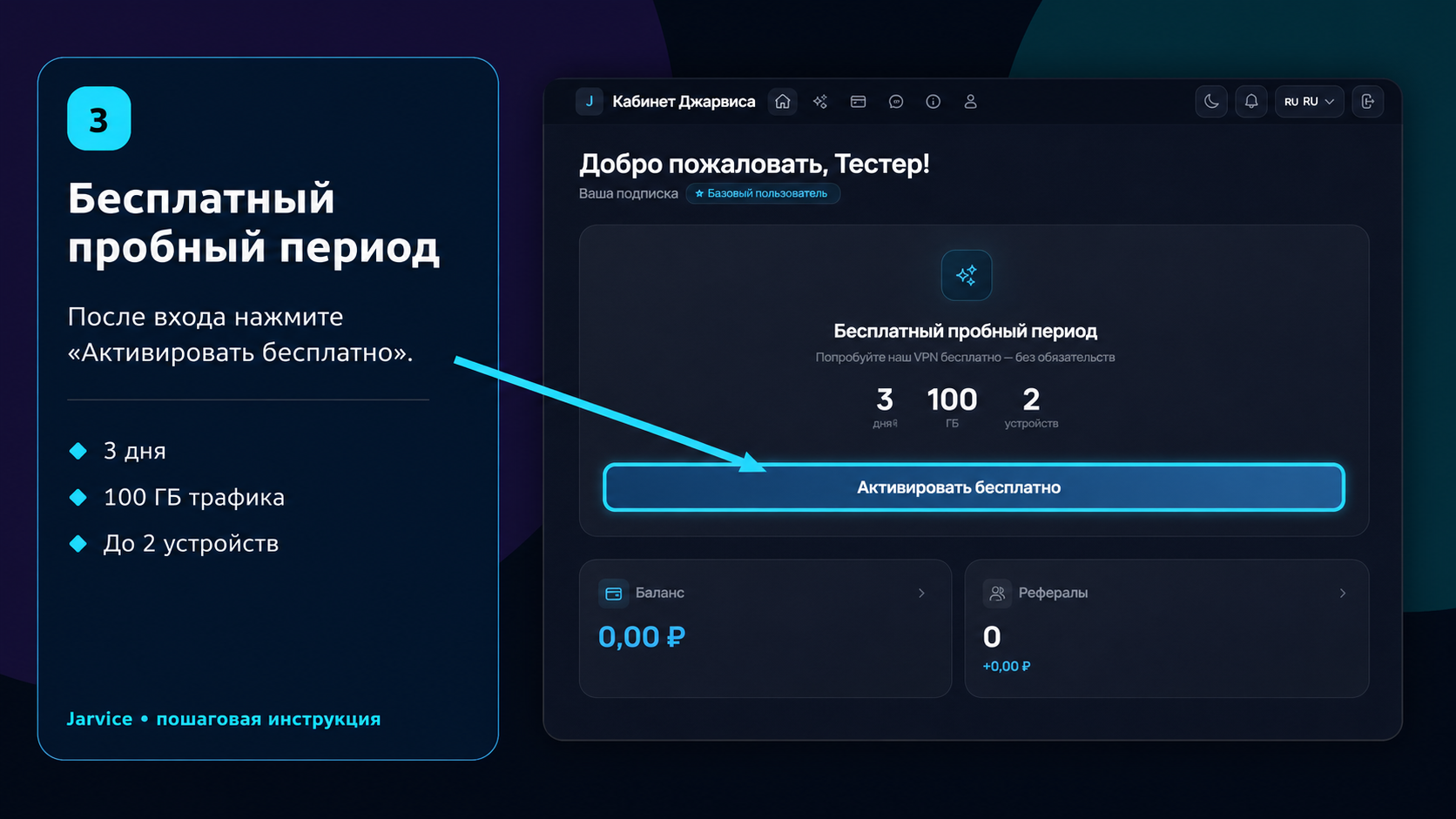 Активация бесплатного периода